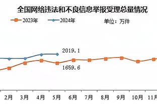 江南娱乐赞助尤文图斯截图3